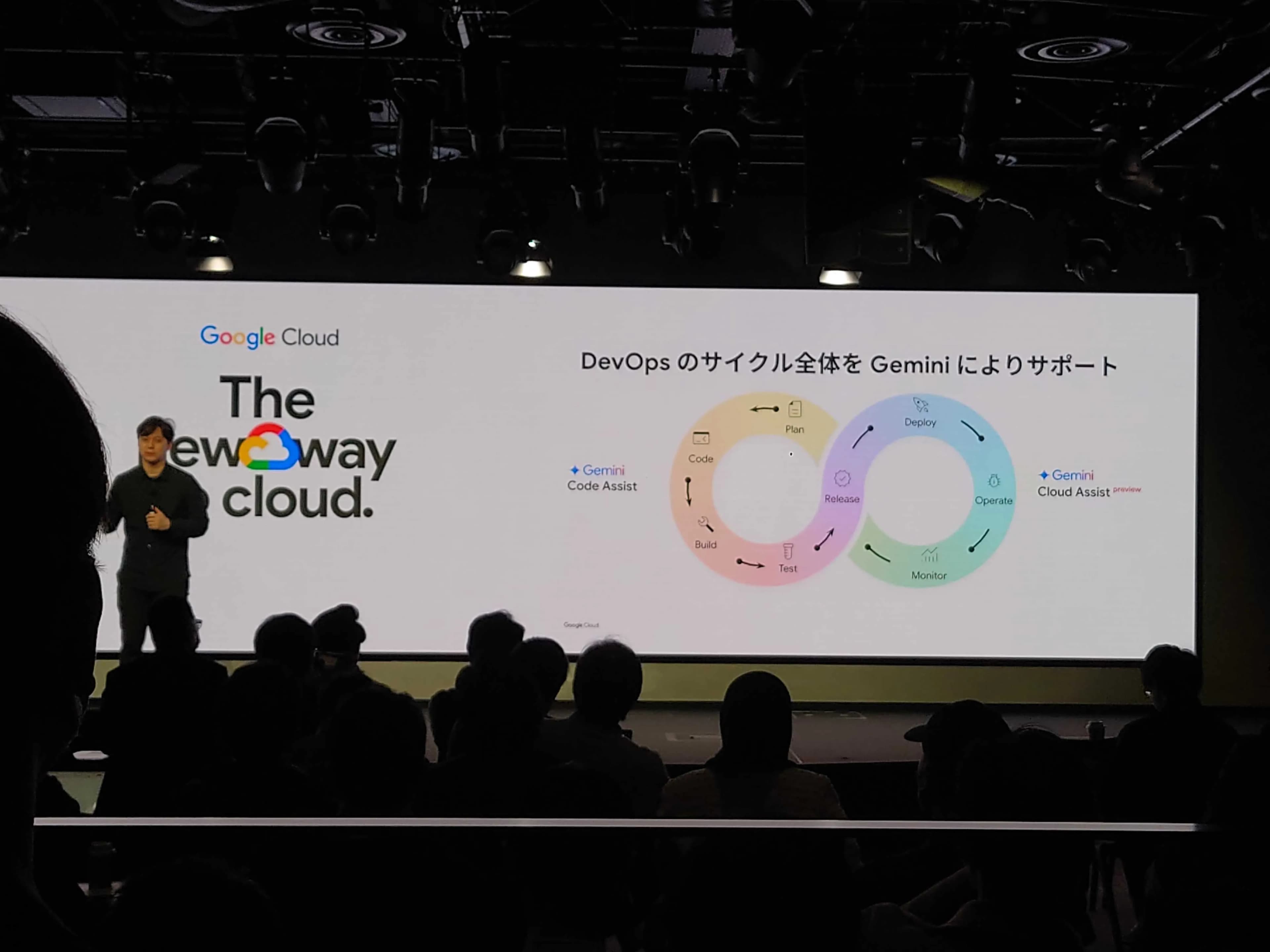 nero15.dev のインフラ選定:なぜGCP Cloud Runを選んだのか